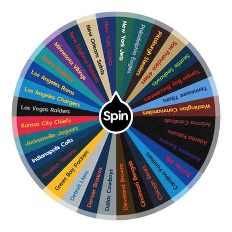 NFL Teams Wheel Spin .